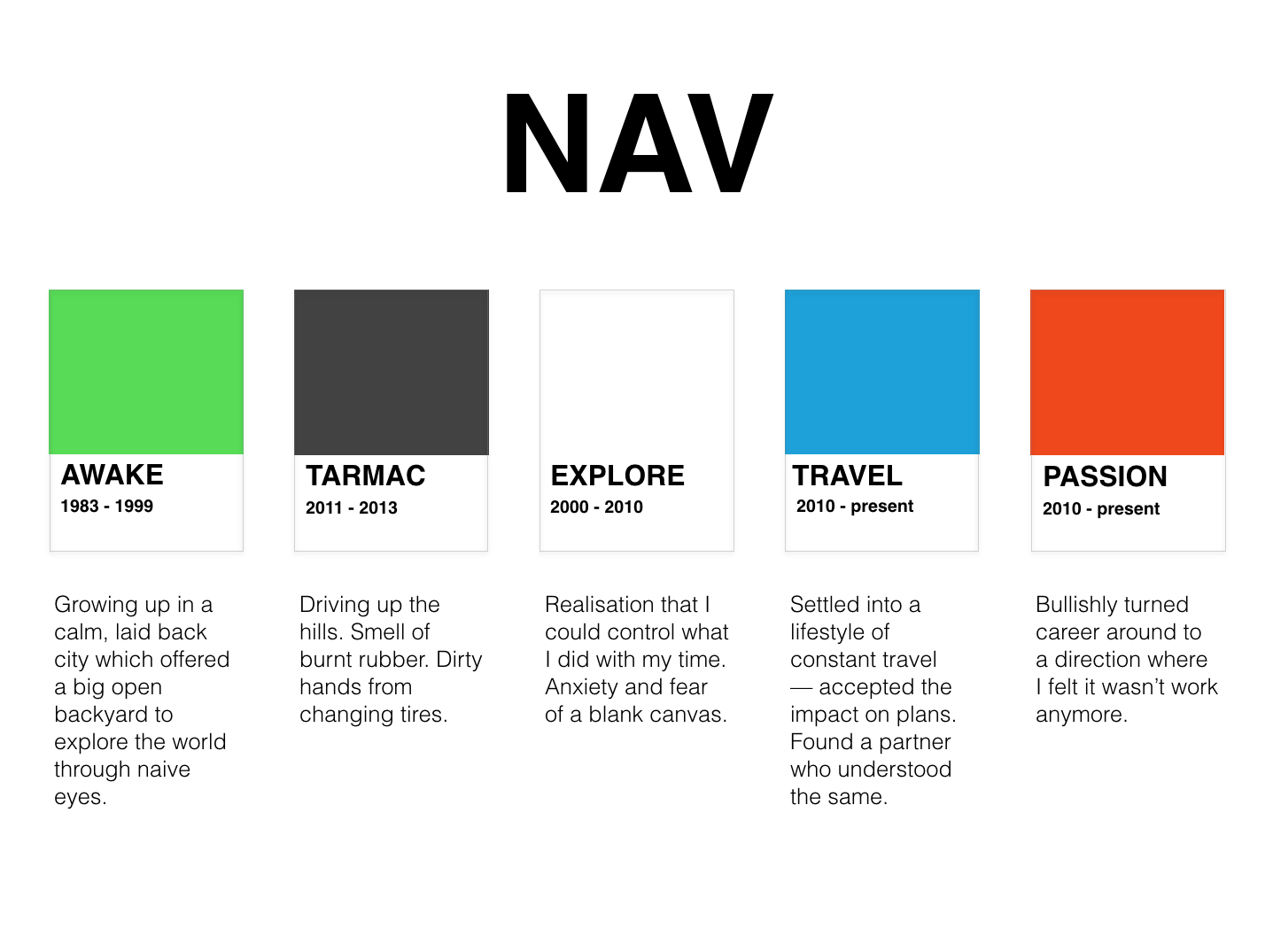 NAV&#x20;1