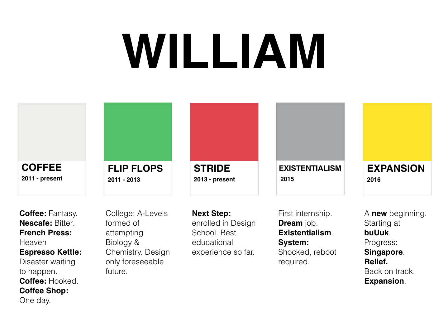 WILLIAM