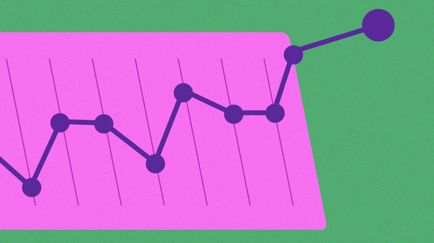 Top Metrics For Customer Success For Modern Day CI Os