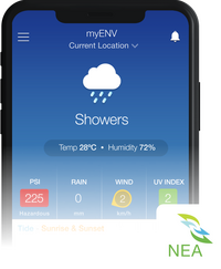 Myenv Mobile App Development Company Singapore | iOS & Android app ...