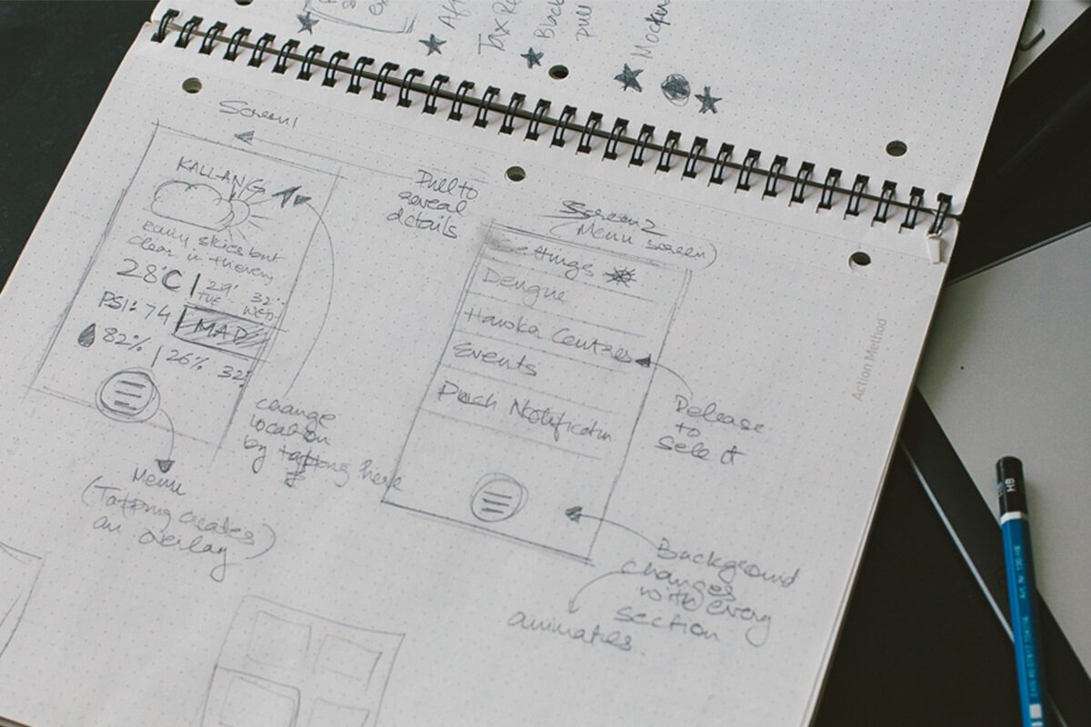 Initial&#x20;Sketches&#x20;For&#x20;The&#x20;Nea&#x20;My&#x20;Env&#x20;App