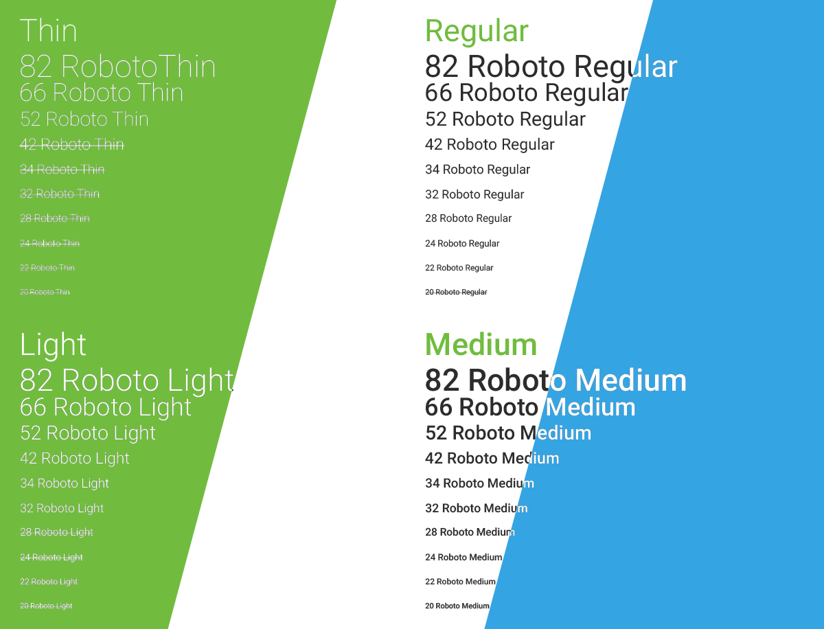 Type&#x20;Scale&#x20;Android